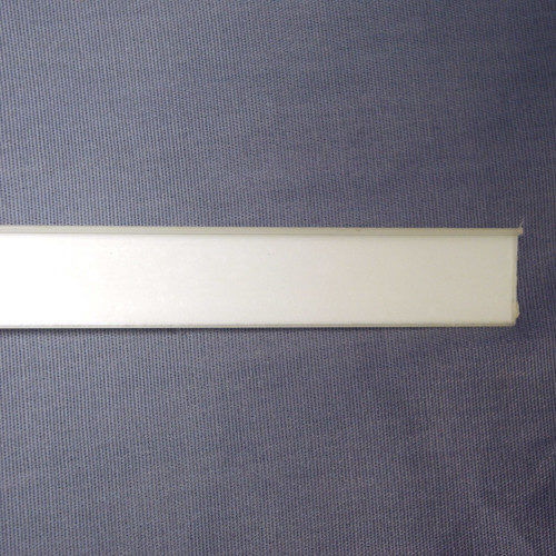 Termination Strips