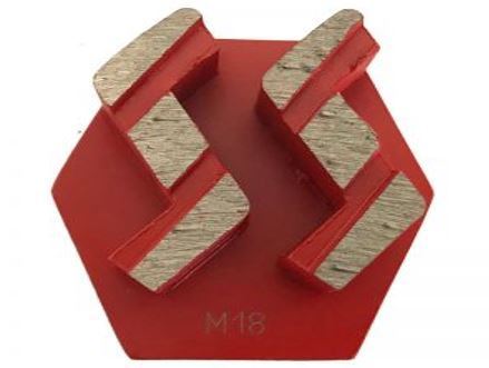 Alternative to Husqvarna Parts & STI Tooling: ITS Double Ripper Segment